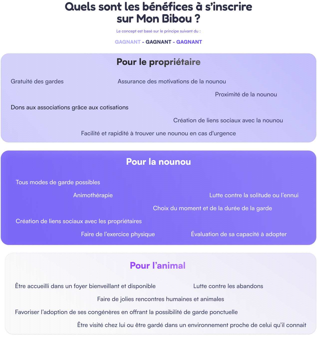 Quels sont les avantages à s'inscrire sur le site de gardes gratuites d'animaux Mon Bibou