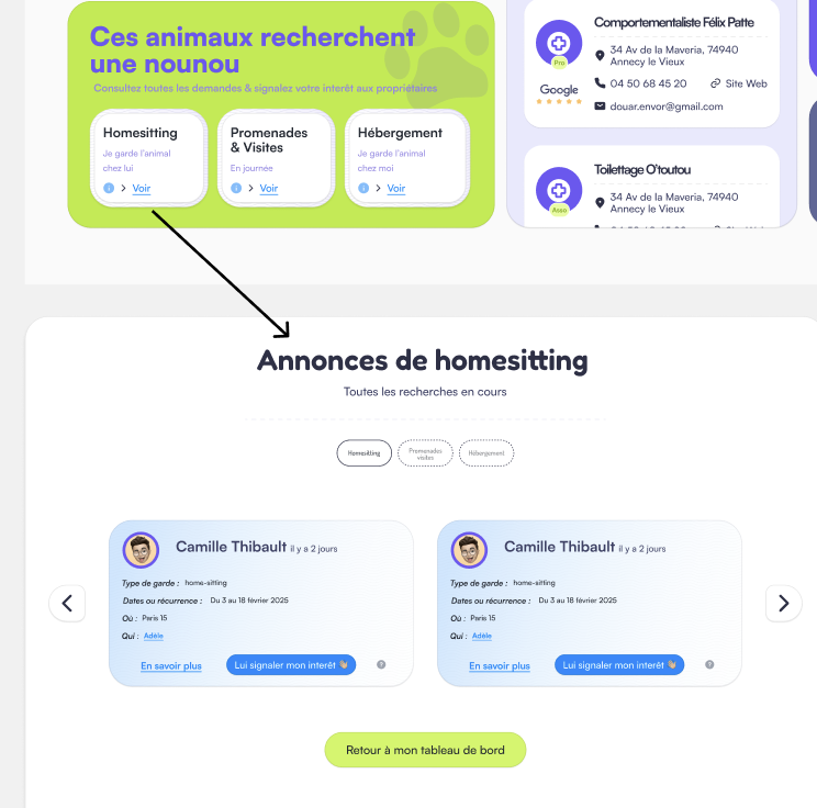 comment répondre à une annonce de garde d'animal